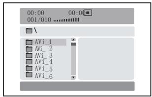 SCOTT TVD-21XFC - INTRODUCTION AU FONCTIONNEMENT DES DISQUES MPEG4 - 1