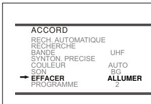 SCOTT TVD-21XFC - Changement - 2