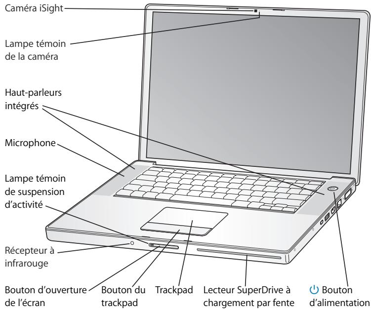 APPLE MBP RET CTO/512 - Fonctionnalités de base de votre MacBook Pro - 1