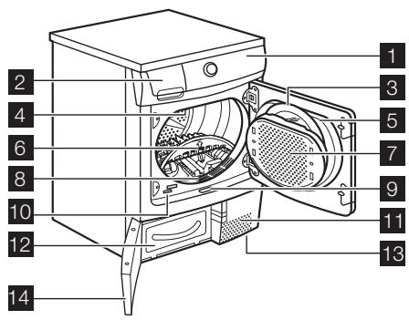 ELECTROLUX EDH 97951 W BLANC - DESCRIPTION DE L'APPAREIL - 1