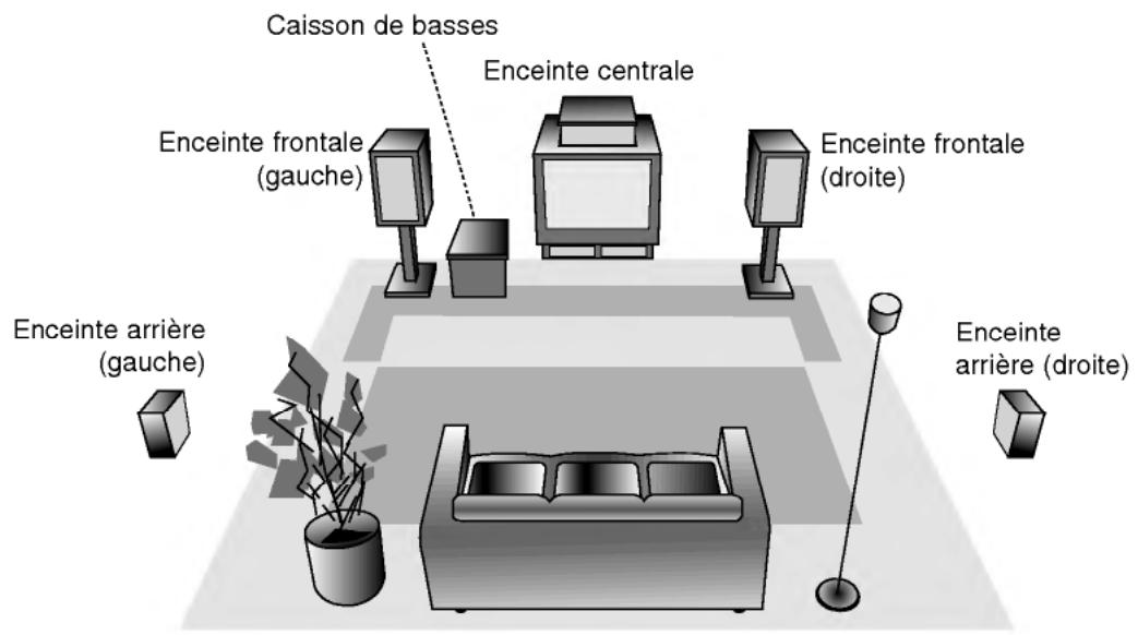 LG LH-16345 - Caisson debasses - 1