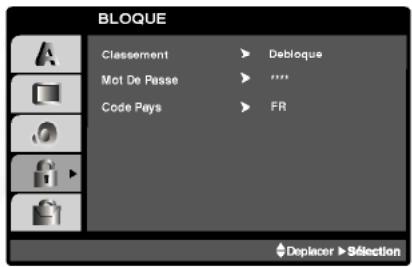 LG LH-16345 - BLOQUE (Contrôle des parents) - 1