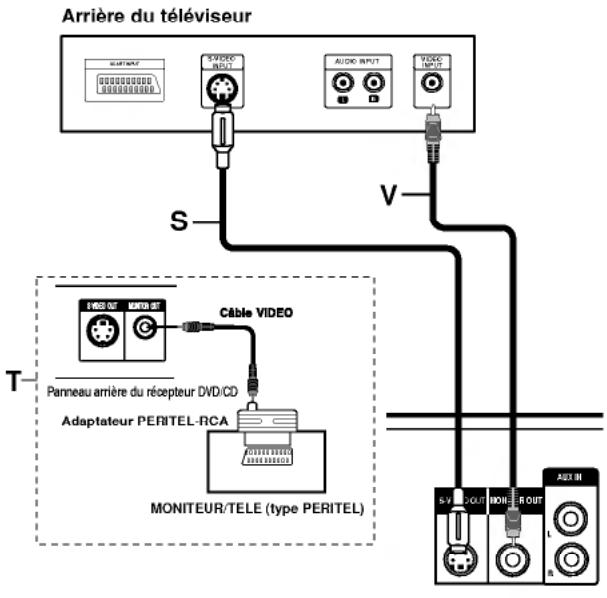 LG LH-16345 - Astuce - 1