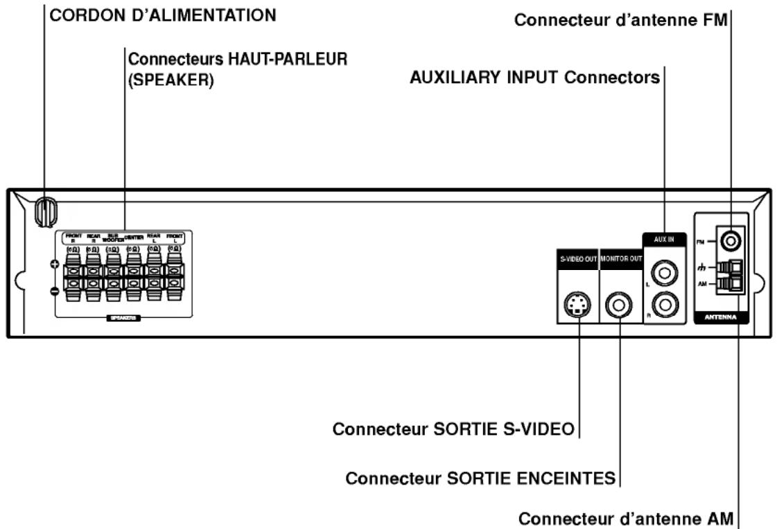 LG LH-16345 - Panneau arrête - 1