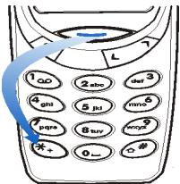 NOKIA 9312758 - Verrouiller le clavier - 1