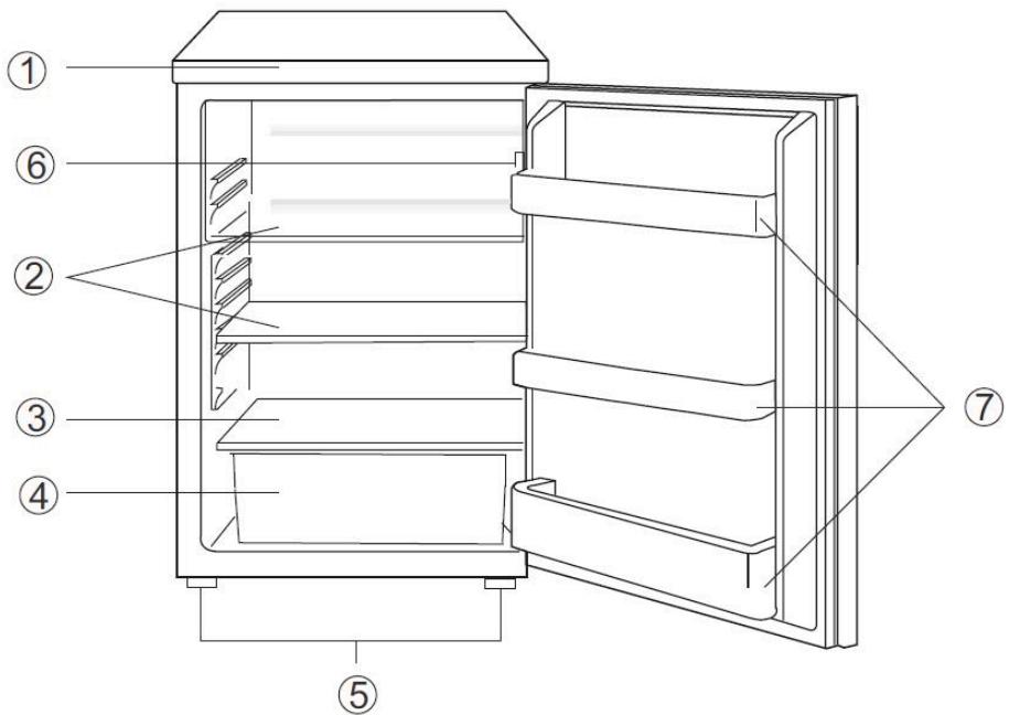 THOMSON TTRL3WH - Description - 1