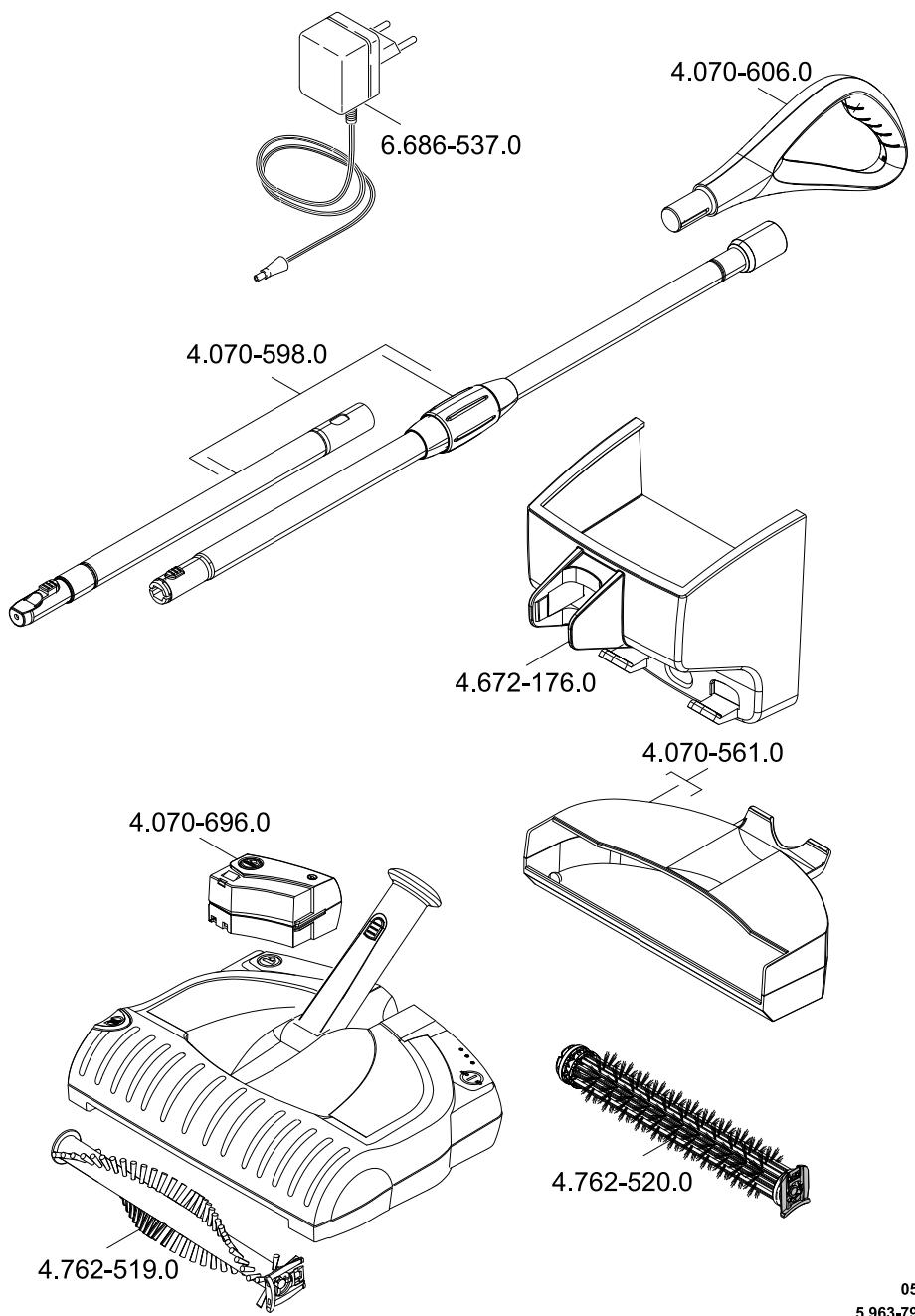 KARCHER K 65+ - Avertissement - 1