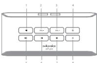 SWISSVOICE E PURE V2 BLACK - Combé - 1