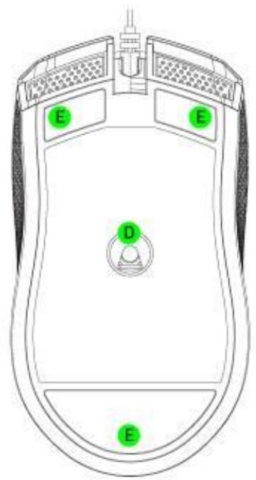 RAZER ABYSSUS 2014 - CARACTERISTIQUES PRINCIPALES - 2