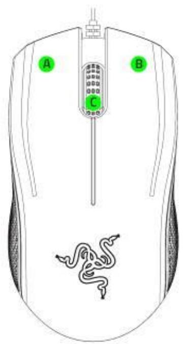 RAZER ABYSSUS 2014 - CARACTERISTIQUES PRINCIPALES - 1