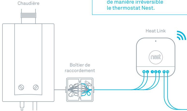 NEST LEARNING THERMOSTAT - AVERTISSEMENT: - 1