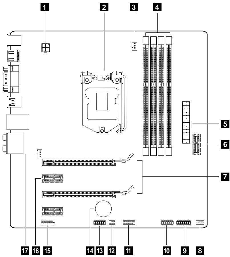 LENOVO R450-57331740 - Identification des éléments de la carte système - 1