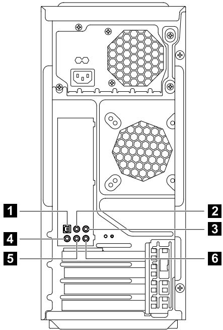 LENOVO R450-57331740 - Instruction de configuration audio 7.1 - 1