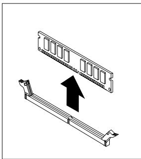 LENOVO R450-57331740 - Pour remplacer un module de mémoire : - 2