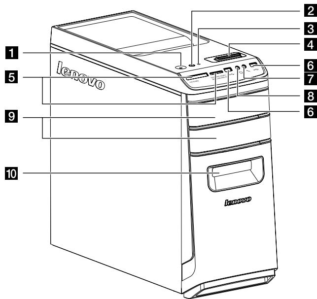 LENOVO R450-57331740 - Vue frontale du châssis - 2