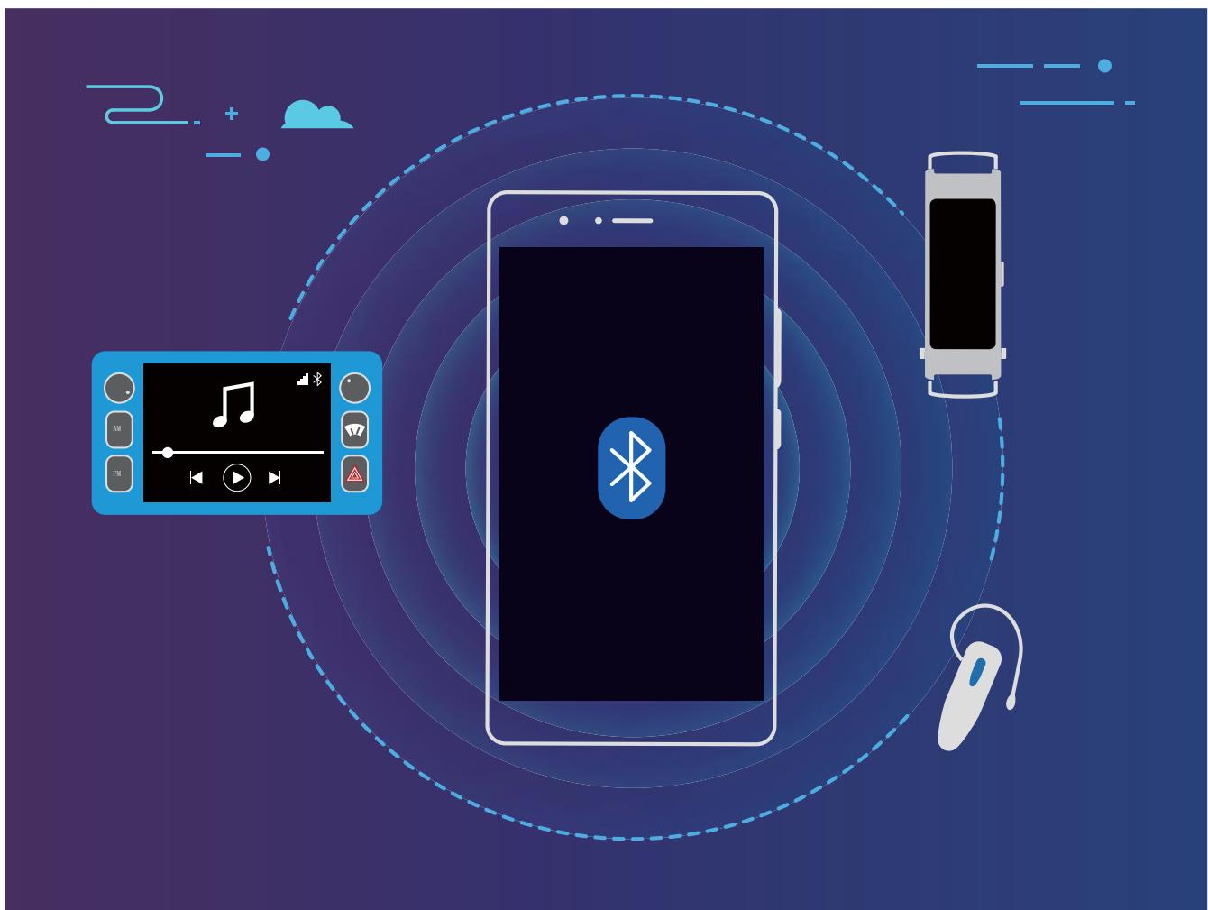 HUAWEI P SMART GOLD - Connector des appareils Bluetooth à votre Telefoné - 1