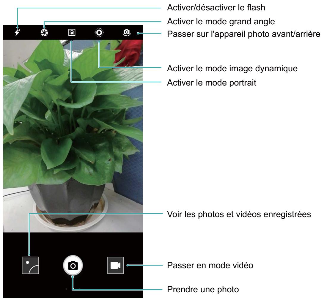 HUAWEI P SMART GOLD - Utiliser les fonctions basiques de l'appareil photo - 1