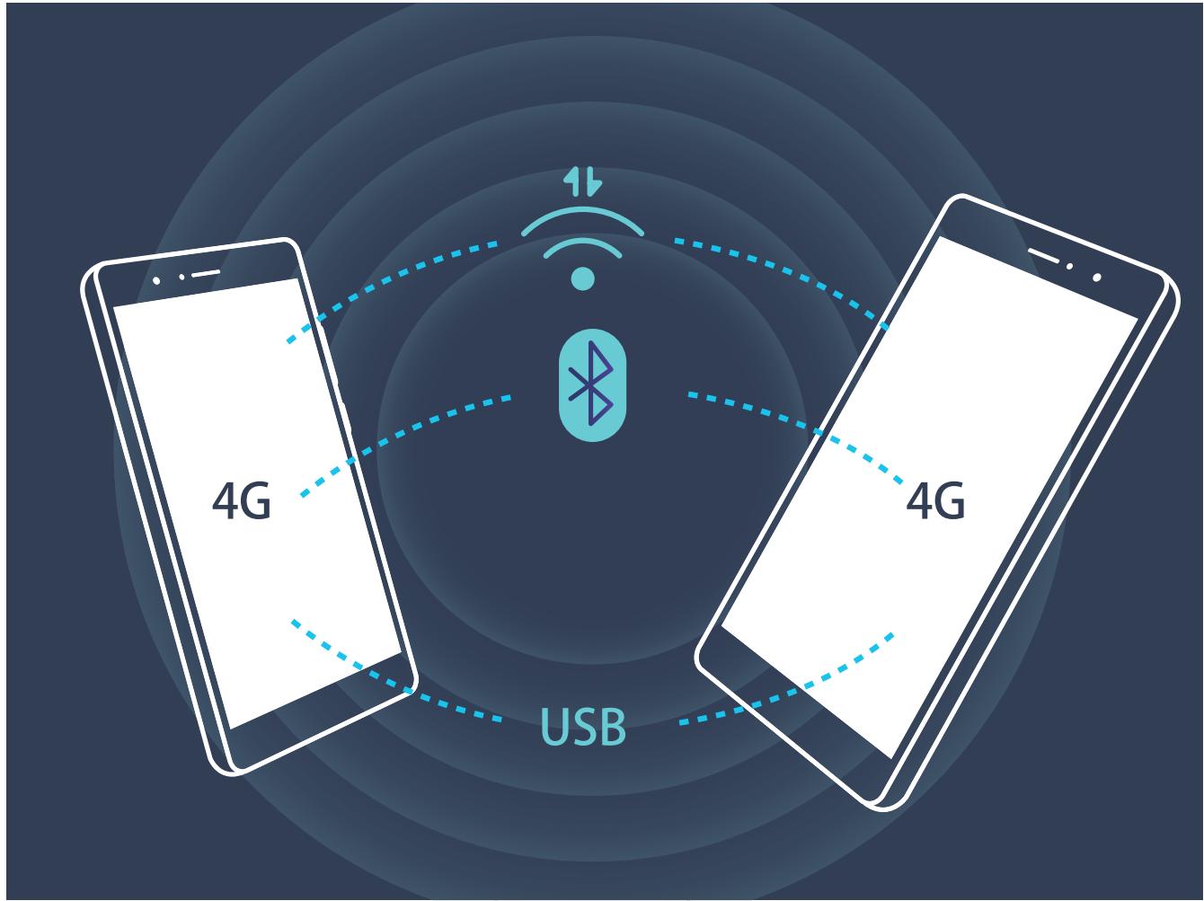 HUAWEI P SMART GOLD - Partager votre connexion aux données mobiles avec d'autres appareils - 1