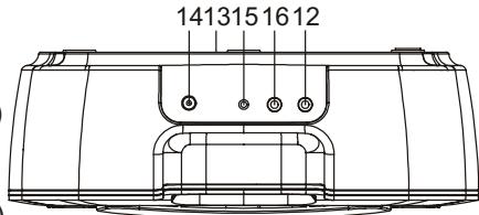SCOTT I-CDX 22 - Appareil - 1
