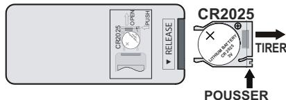 SCOTT I-CDX 22 - Insertion de la pile dans la télécommande - 1