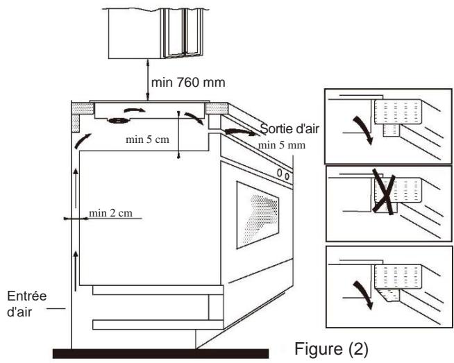 HAIER HAIDSJP63MC - Installation - 3
