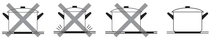 HAIER HAIDSJP63MC - Choosing the right Cookware - 4