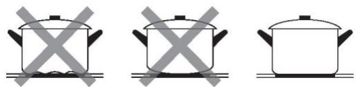 HAIER HAIDSJP63MC - Sélection du bon ustensile de cuisson - 3
