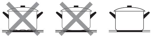 HAIER HAIDSJP63MC - Choosing the right Cookware - 3