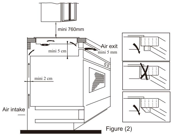 HAIER HAIDSJP63MC - Installation - 2