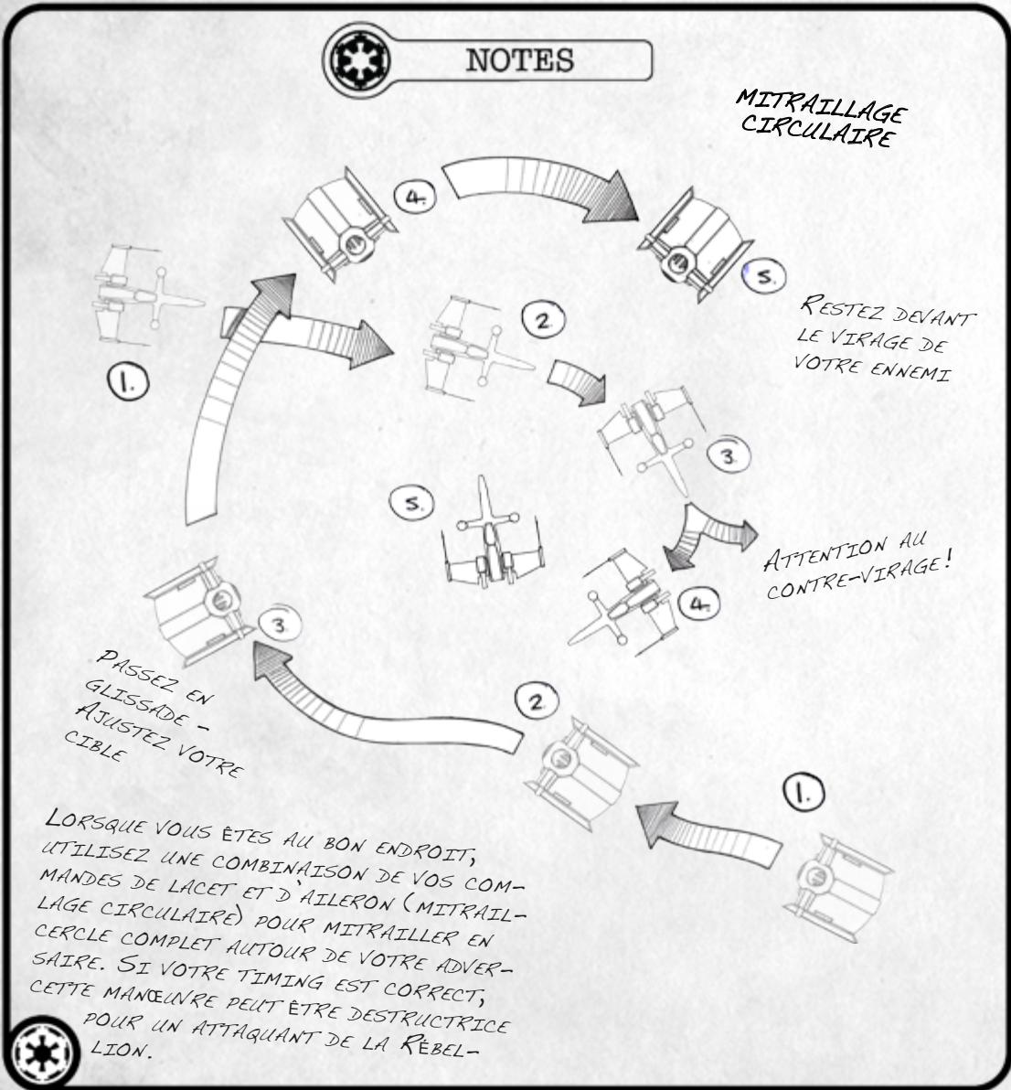 PROPEL STARWARS TiE ADVANCED X - NOTES - 10