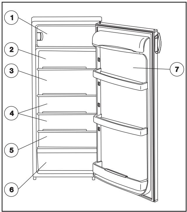 ARTHUR MARTIN ARC 2440 / DF - Zone la plus froide - 2