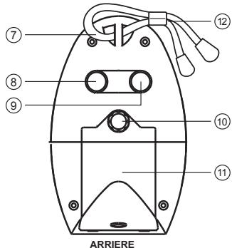 TAMASHI SR 28 P - Description de l'appareil - 2