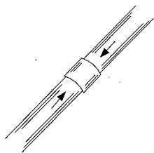 PROLINE VC 400 - Branchements et raccords - 3