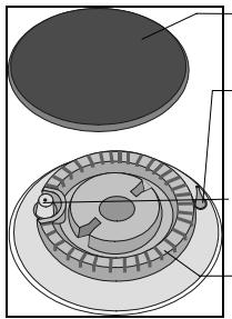 GORENJE GMS 66 E - Avertissements importants concernant les brûleurs - 1