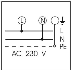 GORENJE GMS 66 E - Raccordement au réseau électrique - 2