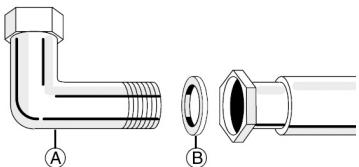 KITCHENAID KHPF9010 - POUR LA BELGIQUE UNIQUEMENT: - 1