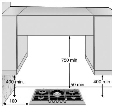 KITCHENAID KHPF9010 - Dimensions et distances à observer - 1