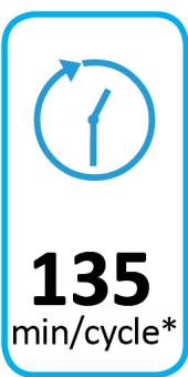 INDESIT IND80110 - 3b. - 9