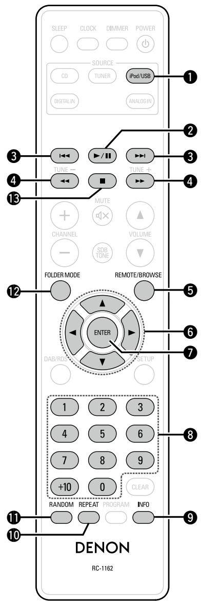 DENON D-M39 BKBK - Touches utilisables avec un ipod ou un dispositif mémoire USB - 1