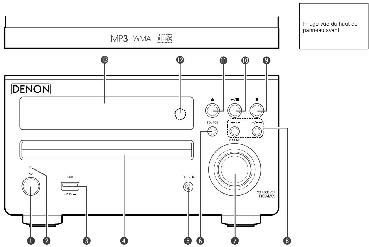DENON D-M39 BKBK - Panneau avant - 1