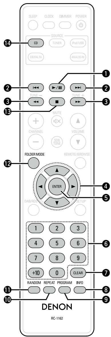 DENON D-M39 BKBK - Touches utilisables avec les CD - 1