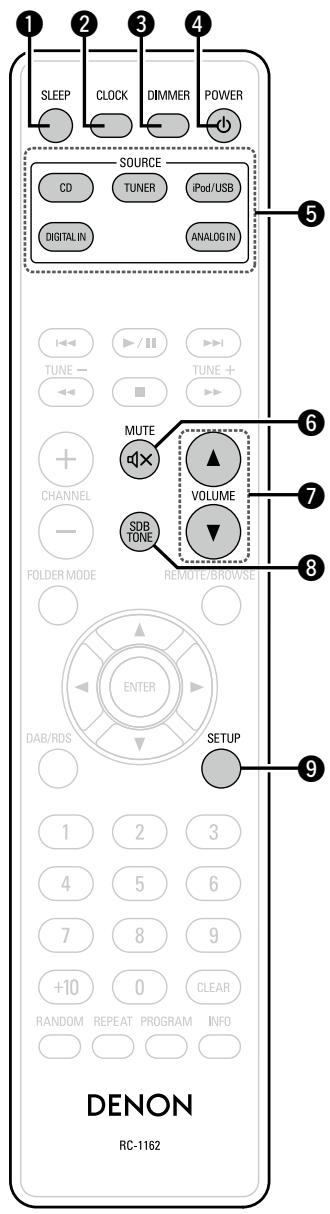 DENON D-M39 BKBK - Touches utilisables pour toutes les sources (CD, TUNER, ipod et USB) - 1