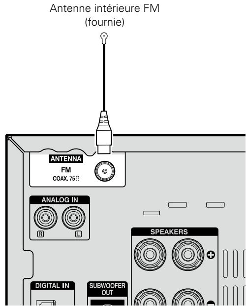 DENON D-M39 BKBK - Connexion d'une antenne - 1