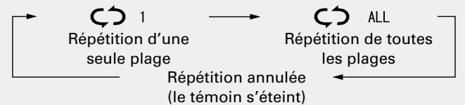 DENON D-M39 BKBK - Répétition de la lecture (répétition) - 2
