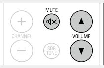 DENON D-M39 BKBK - Coupure temporaire du son - 1
