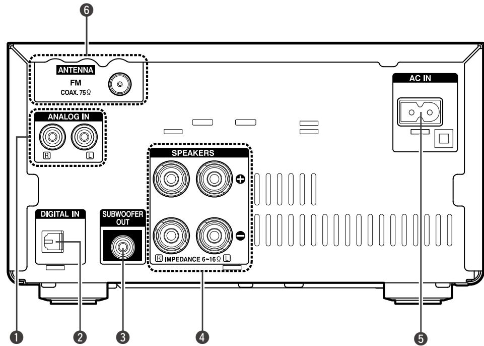 DENON D-M39 BKBK - Panneau arrêté - 1