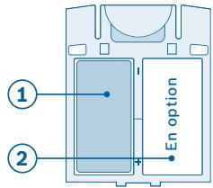 BOSCH STARTER KIT SECURITE - Vue d'ensemble du produit - 4