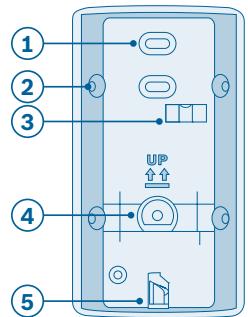 BOSCH STARTER KIT SECURITE - Vue d'ensemble du produit - 3