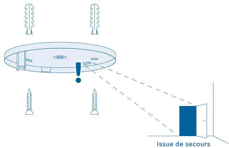 BOSCH STARTER KIT SECURITE - Fixation par vissage - 1