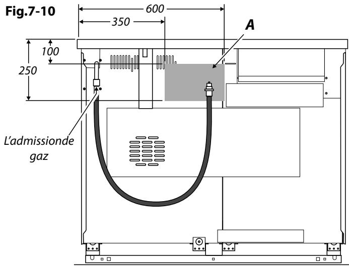 FALCON RiTCHENER 110DFi/B-EU - INSTALLATION - 1